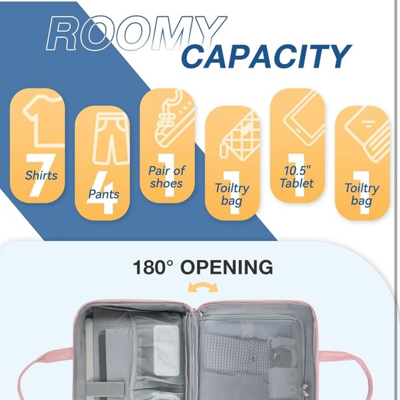 Bagsmart Weekender Duffle Bag (real pics included) - Picture 3 of 7